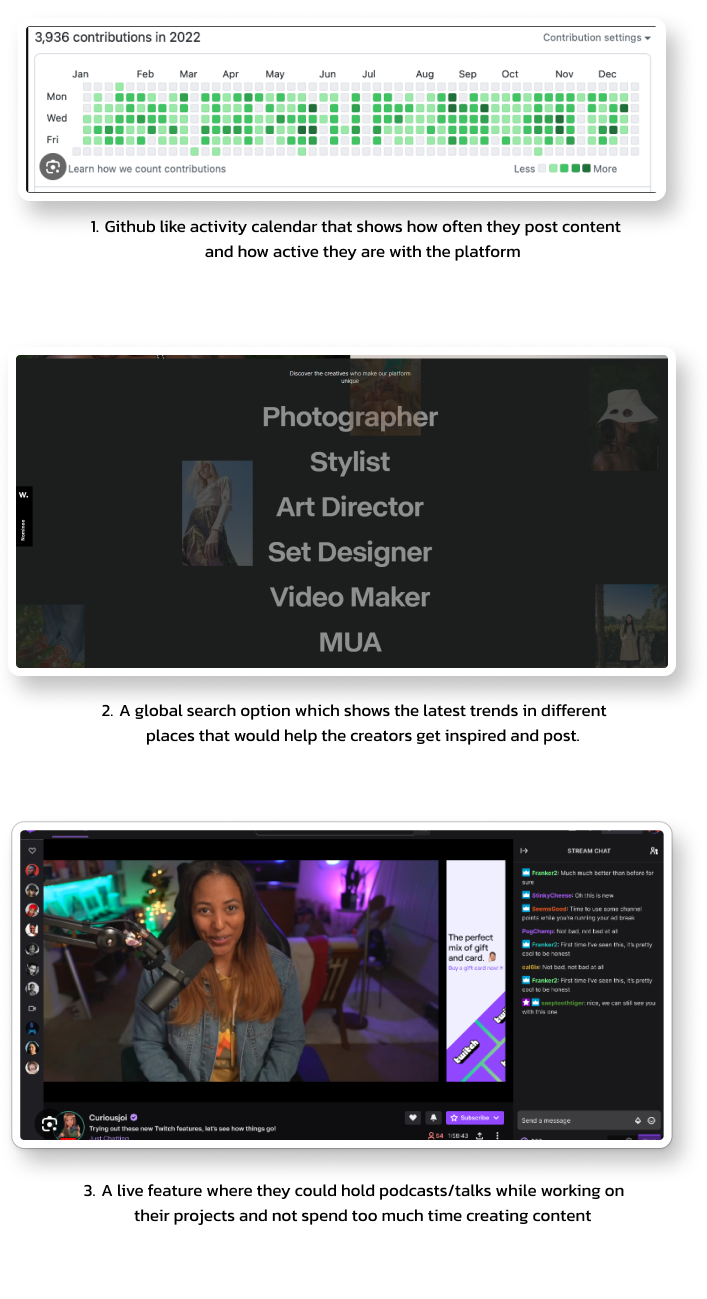 Picture of all the possible solutions that we were considering